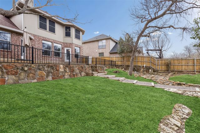 7800 Brookview Drive, Frisco, TX 75034