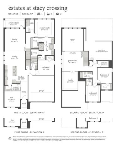 5401 Roselyn Way, Mckinney, TX 75070