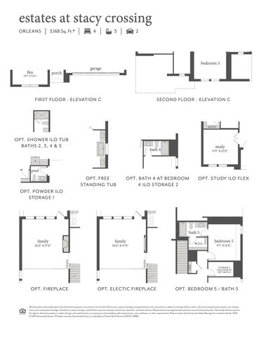 5401 Roselyn Way, Mckinney, TX 75070