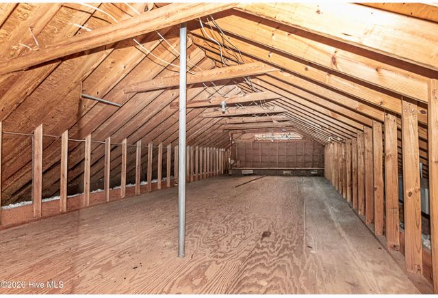 500 Wildwood Avenue, Rocky Mount, NC 27803