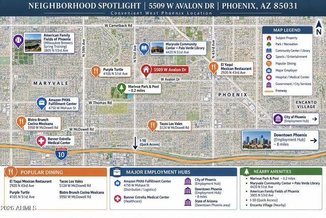 5509 W AVALON Drive, Phoenix, AZ 85031