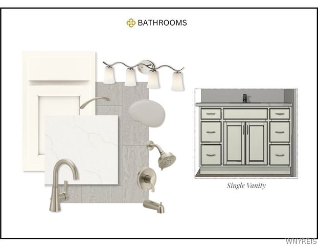 160 Cloverleaf Court 2, Cheektowaga, NY 14043