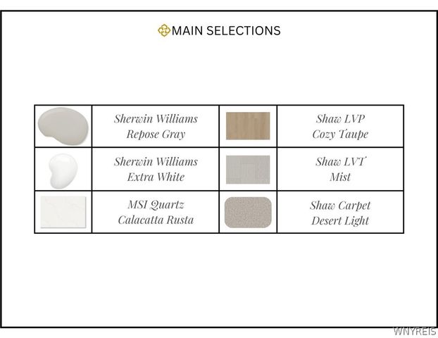 160 Cloverleaf Court 2, Cheektowaga, NY 14043