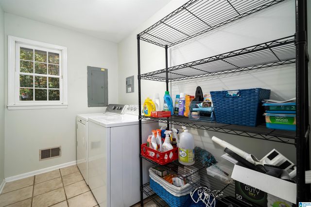 1380 STARCROSS DRIVE, Vestavia Hills, AL 35216