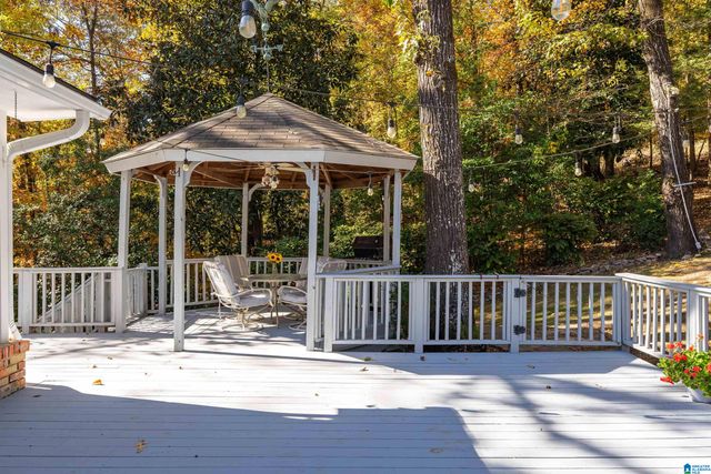 1380 STARCROSS DRIVE, Vestavia Hills, AL 35216