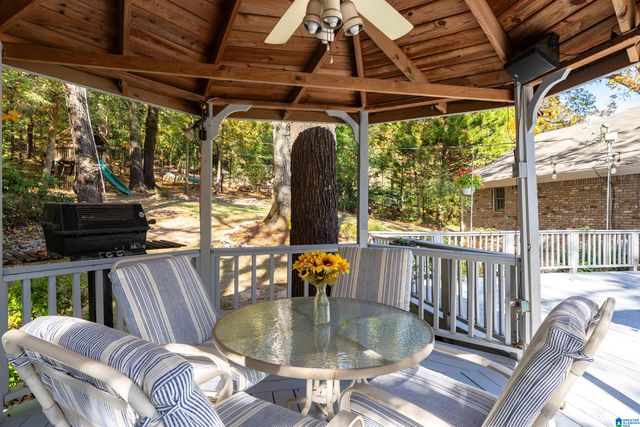 1380 STARCROSS DRIVE, Vestavia Hills, AL 35216