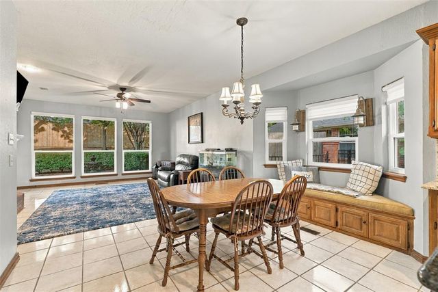 1 N Crosstimber Trail, Edmond, OK 73034