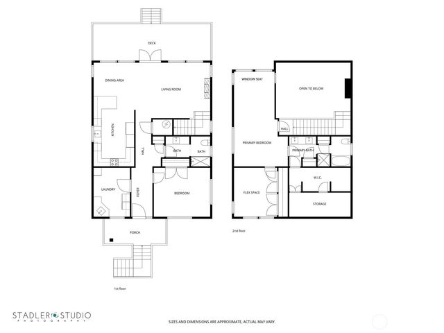 2805 N Bluff Road, Greenbank, WA 98253