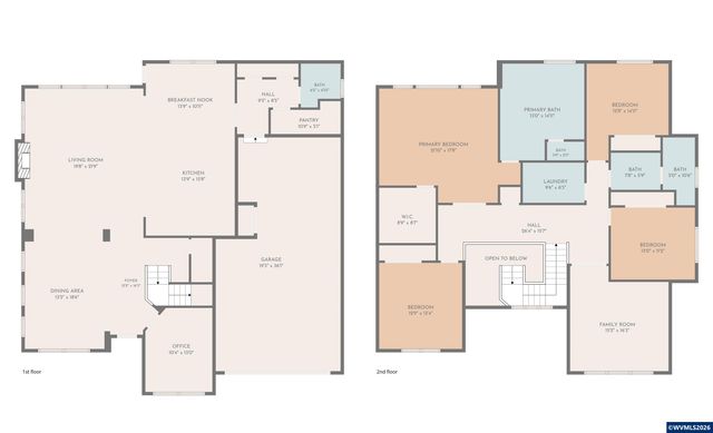 15285 SW Peace Av, Tigard, OR 97224