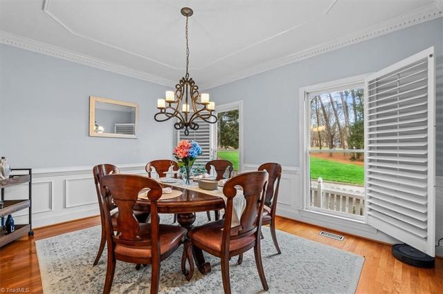 14 Checkerberry Square, Greensboro, NC 27455