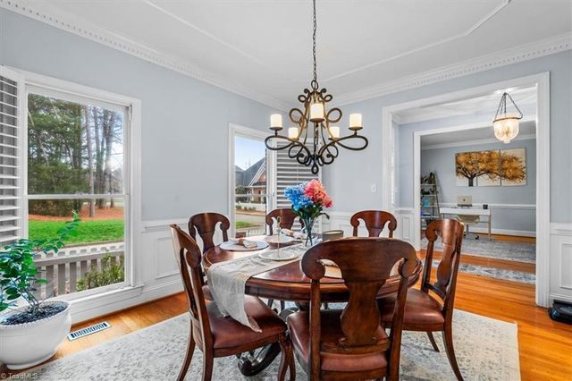 14 Checkerberry Square, Greensboro, NC 27455