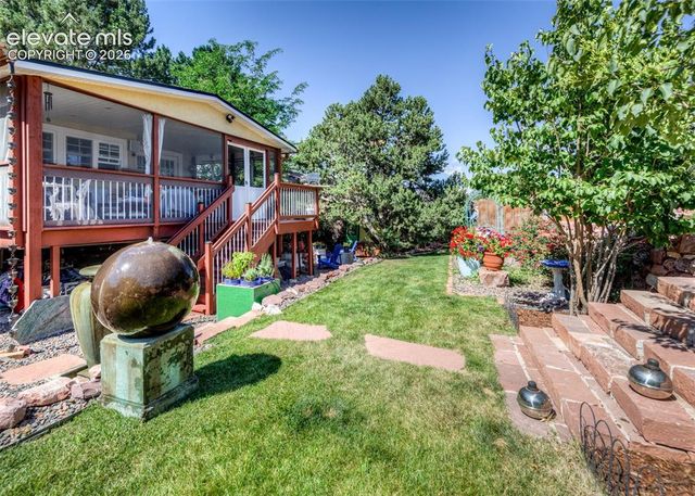 5390 Country Heights Drive, Colorado Springs, CO 80917