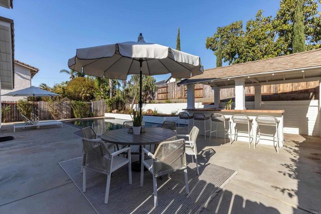1021 Sparrow Court, San Marcos, CA 92078