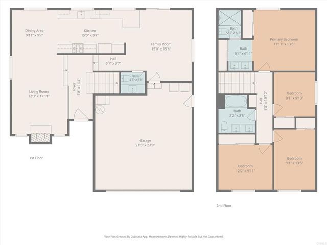 1021 Sparrow Court, San Marcos, CA 92078