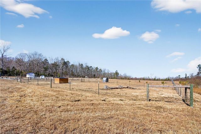 3685 Buffalo Ford Road, Asheboro, NC 27205