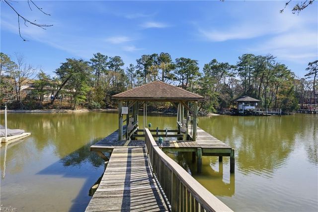 1016 Dartford MEWS, Virginia Beach, VA 23452