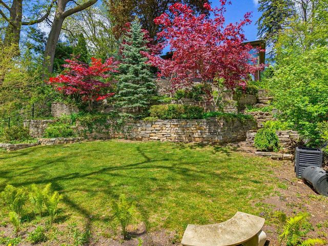 8125 Milwaukee AVENUE, Wauwatosa, WI 53213