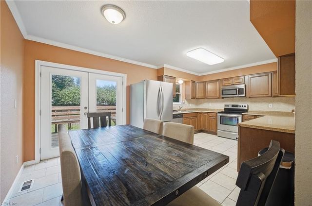 4852 Robin Hood RD, Norfolk, VA 23513