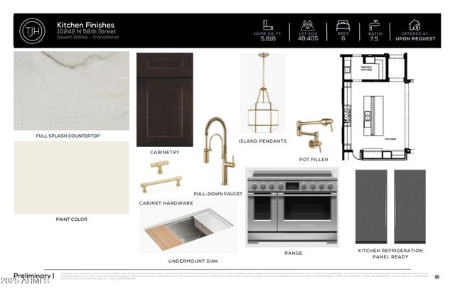 10242 N 58th Street, Paradise Valley, AZ 85253
