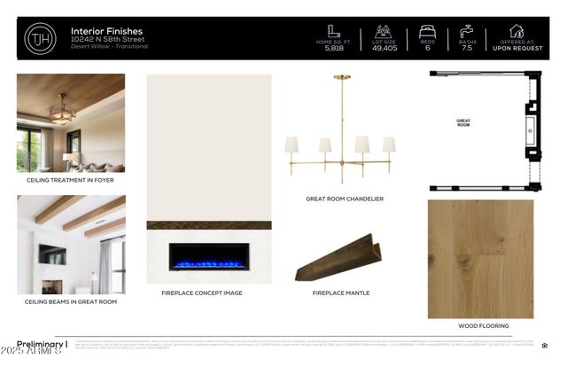 10242 N 58th Street, Paradise Valley, AZ 85253