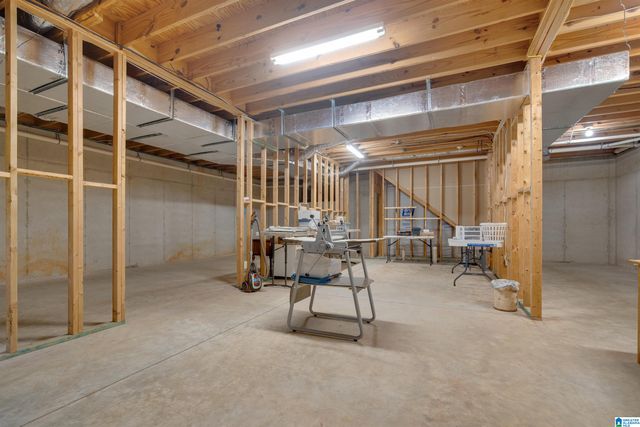 3713 BAINBRIDGE TRACE DRIVE, Irondale, AL 35210