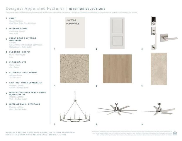 28194 White Meadow Lane, Spring, TX 77386