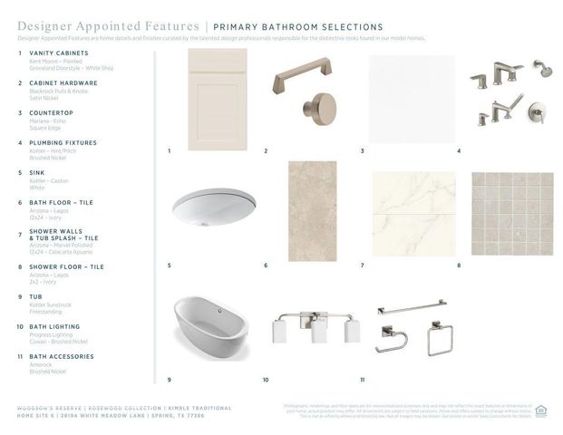 28194 White Meadow Lane, Spring, TX 77386