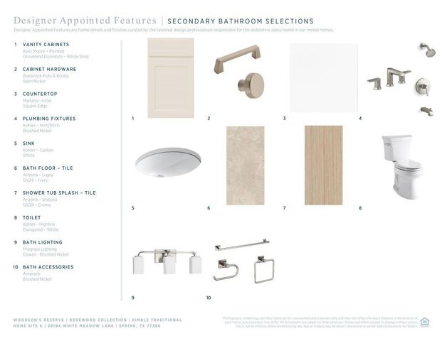 28194 White Meadow Lane, Spring, TX 77386