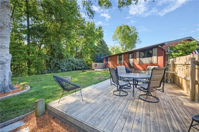 1077 Sandy Narrows CT, Virginia Beach, VA 23454