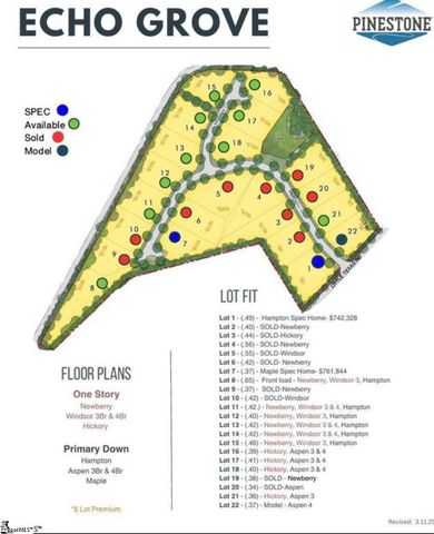 107 Halowell Lane, Travelers Rest, SC 29690