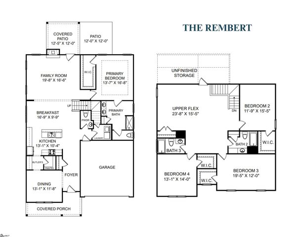 3 Eclipse Street, Simpsonville, SC 29680