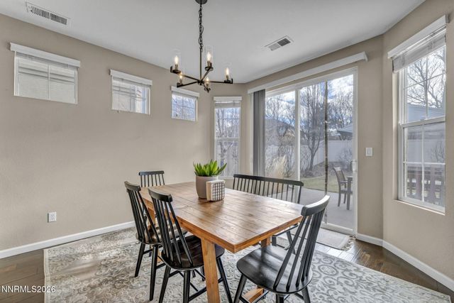 1820 Stetson Drive, Reno, NV 89521