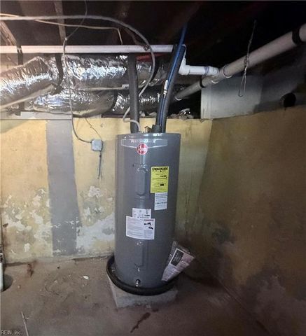 2534 Keller AVE, Norfolk, VA 23509