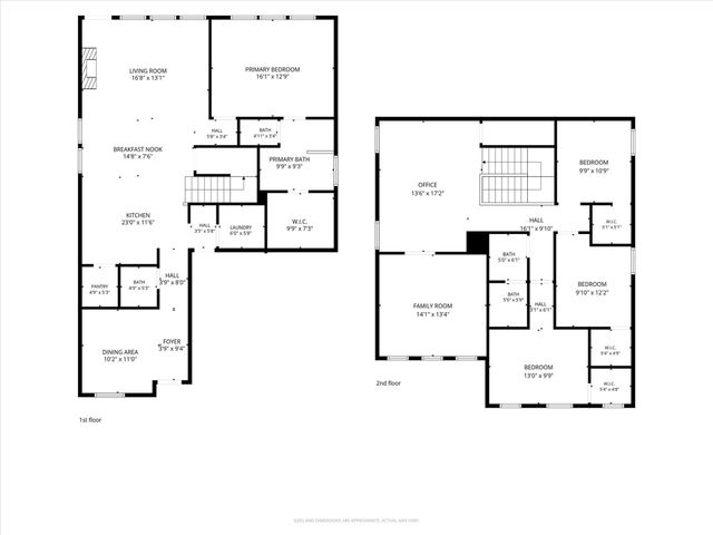 4129 Ranchero Drive, Sachse, TX 75048