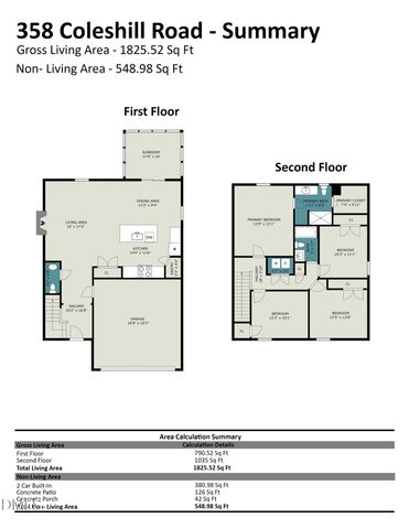 358 Coleshill Road, Angier, NC 27501