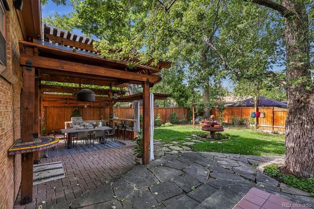 1777 Ivanhoe Street, Denver, CO 80220