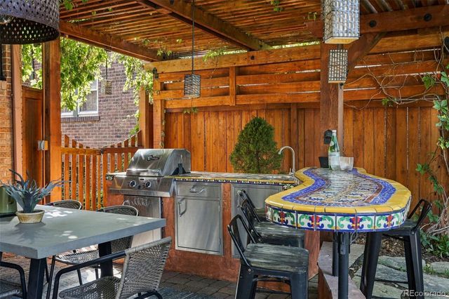 1777 Ivanhoe Street, Denver, CO 80220