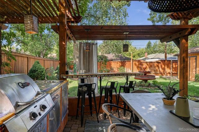 1777 Ivanhoe Street, Denver, CO 80220