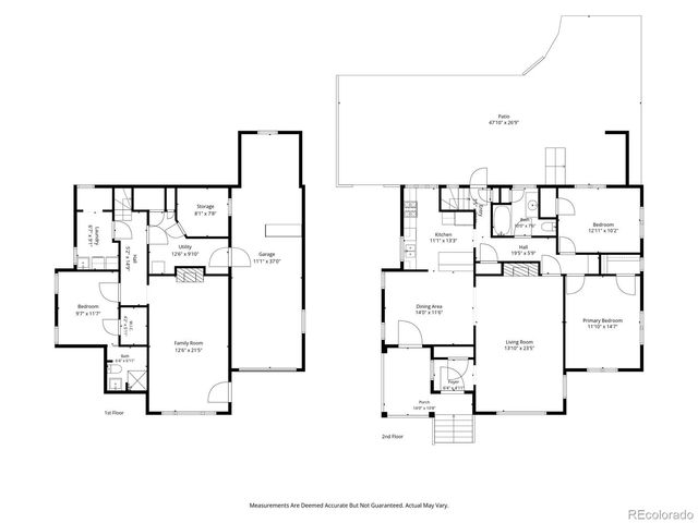 1777 Ivanhoe Street, Denver, CO 80220
