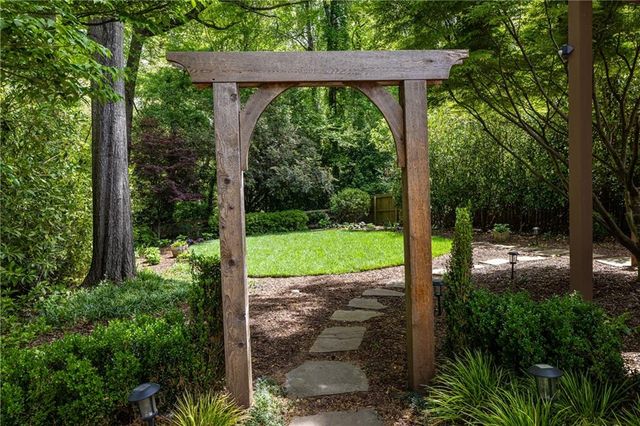 2639 Acorn Avenue NE, Atlanta, GA 30305