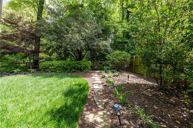 2639 Acorn Avenue NE, Atlanta, GA 30305