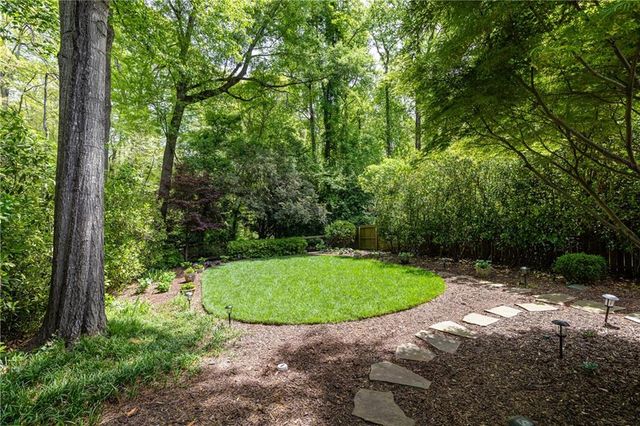 2639 Acorn Avenue NE, Atlanta, GA 30305