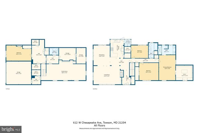 612 W CHESAPEAKE AVE, Towson, MD 21204