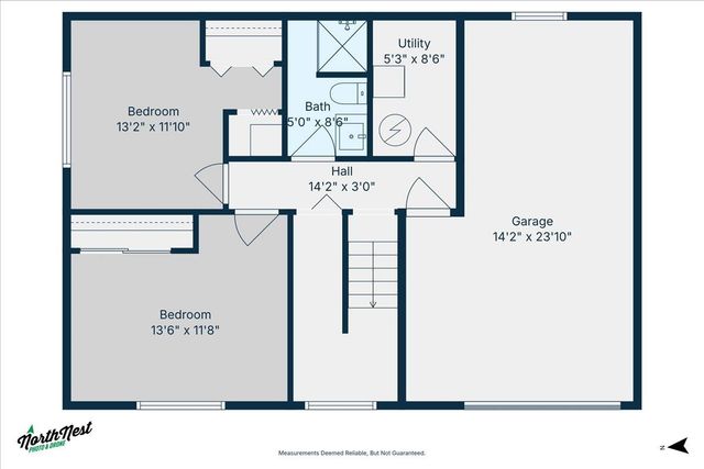 707 S Myrtle St, Spokane, WA 99202
