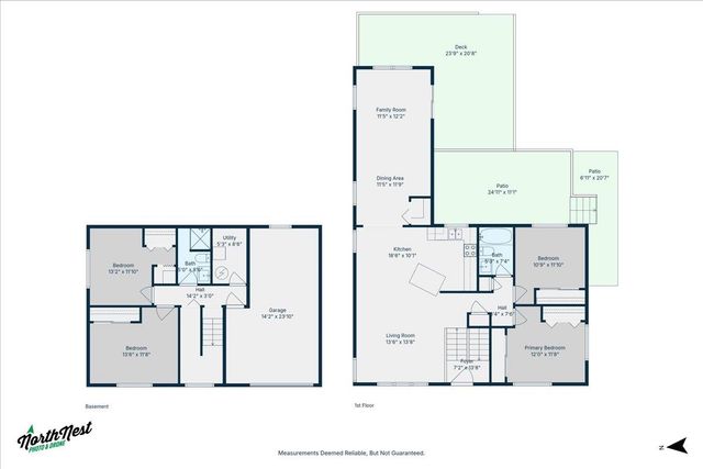 707 S Myrtle St, Spokane, WA 99202