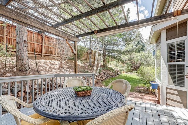 1190 E Phillips Drive, Littleton, CO 80122
