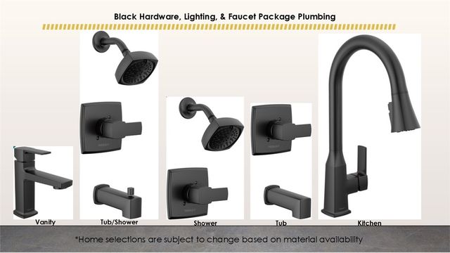 5905 SW Bear Creek Avenue, Bentonville, AR 72713