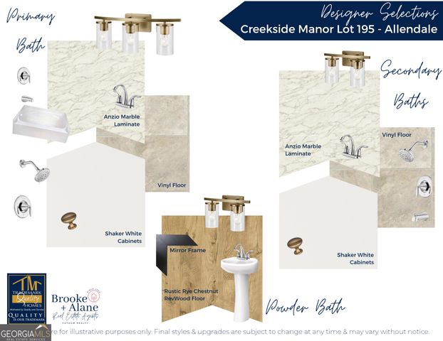 LOT 195 Morningside Court, Thomaston, GA 30286