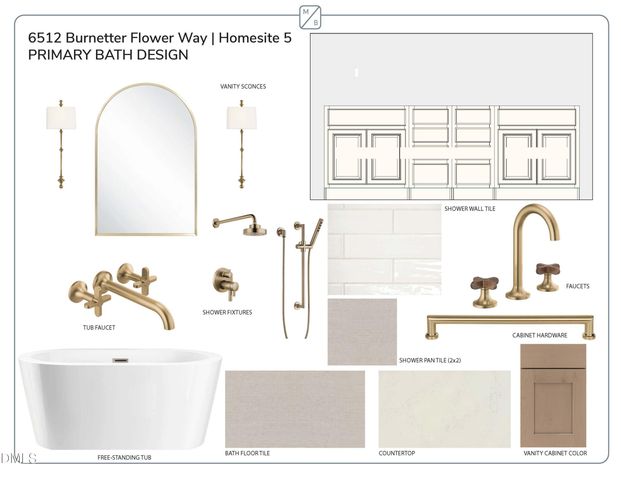 6512 Burnette Flower Way, Raleigh, NC 27612