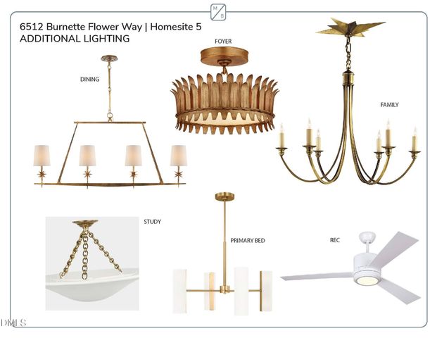 6512 Burnette Flower Way, Raleigh, NC 27612